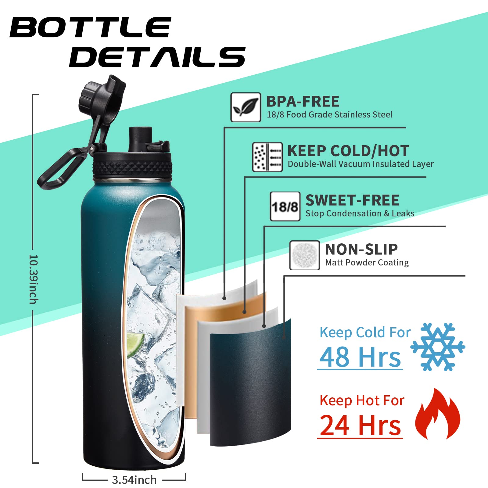 Vacuum Insulated Water Bottle 40oz - with Straw & Spout Lids  Paracord Handle  Shoulder Carrier Bag  Sport Stainless Steel   Double-wall Metal Water Bottle Thermo Hydro Mug Flask